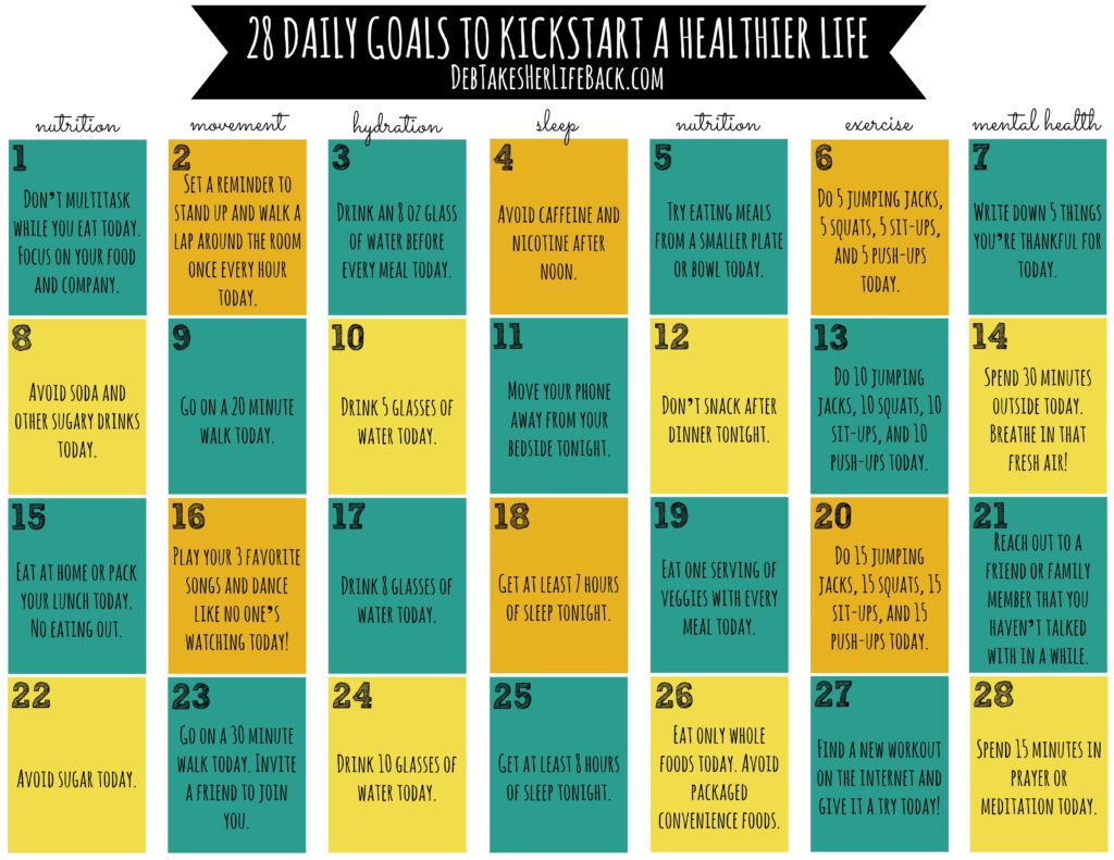 28 Daily Goals to Kickstart a Healthier Life