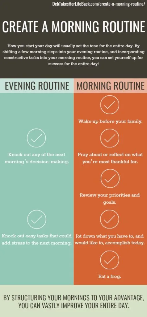 Create a Morning Routine | Free Printable