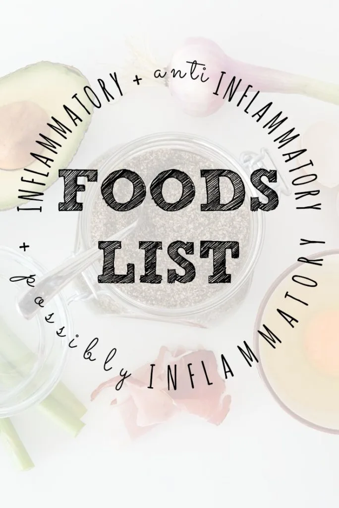 Anti Inflammatory Foods List Reference Guide