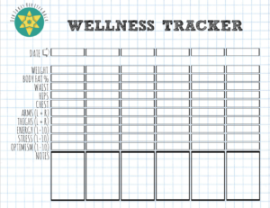 Weight Loss Charts: What to Measure and How to Use Them