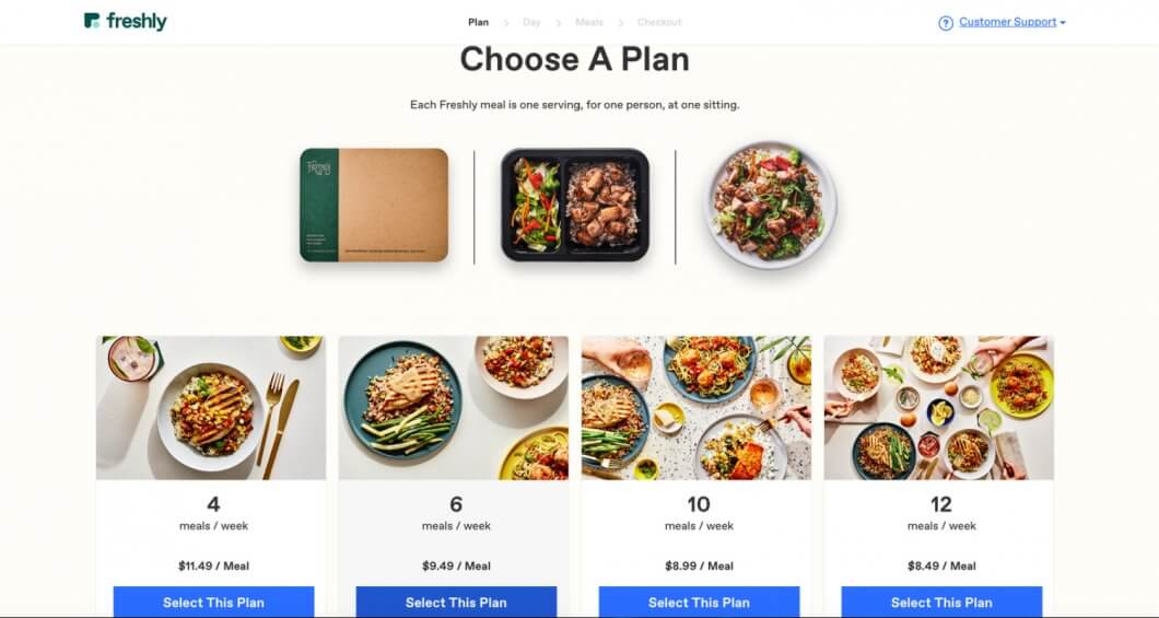 Healthy Meal Delivery Honest Reviews of Freshly, Factor, and Hungryroot